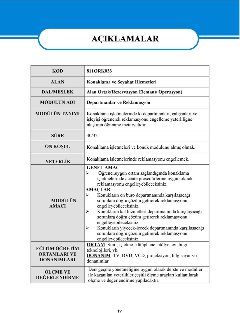 SÜRE 40/32 ÖN KOŞUL YETERLİK MODÜLÜN AMACI EĞİTİM ÖĞRETİM ORTAMLARI VE DONANIMLARI ÖLÇME VE DEĞERLENDİRME Konaklama işletmeleri ve konuk modülünü almış olmak.