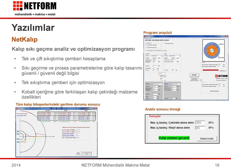 güvenli değil bilgisi Tek sıkıştırma çemberi için optimizasyon Kobalt içeriğine göre farklılaşan