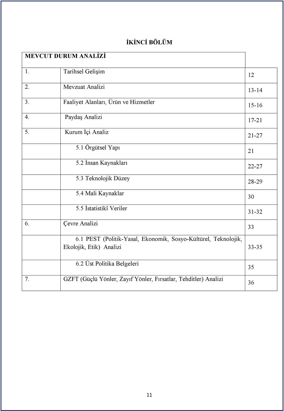 5 İstatistikî Veriler 6. Çevre Analizi 12 13-14 15-16 17-21 21-27 21 22-27 28-29 30 31-32 33 6.