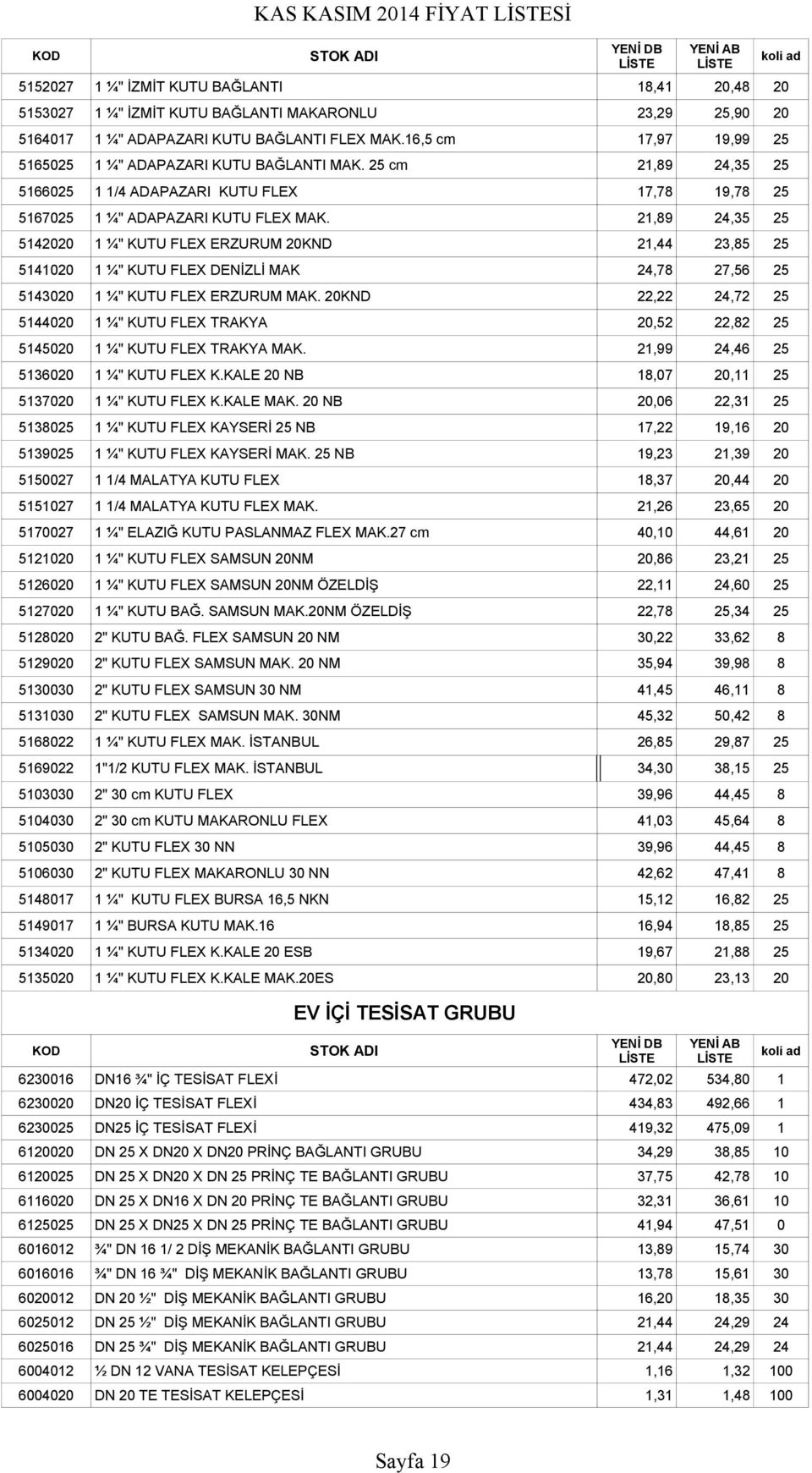 21,89 24,35 25 5142020 1 ¼" KUTU FLEX ERZURUM 20KND 21,44 23,85 25 5141020 1 ¼" KUTU FLEX DENİZLİ MAK 24,78 27,56 25 5143020 1 ¼" KUTU FLEX ERZURUM MAK.