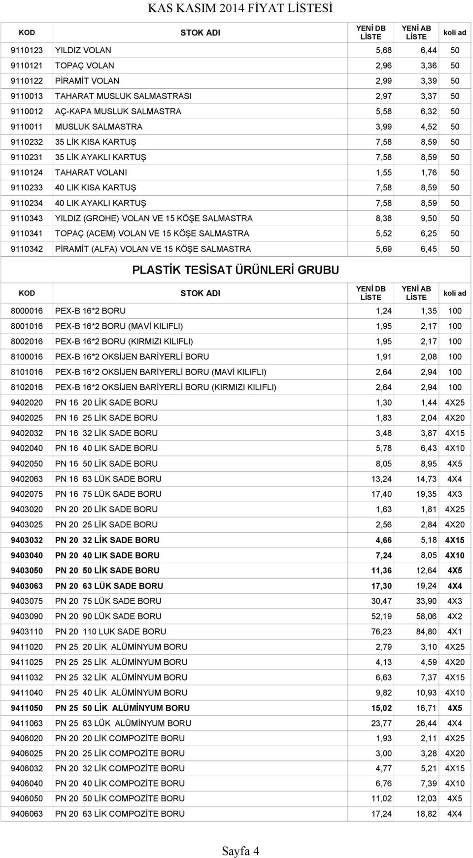 9110234 40 LIK AYAKLI KARTUŞ 7,58 8,59 50 9110343 YILDIZ (GROHE) VOLAN VE 15 KÖŞE SALMASTRA 8,38 9,50 50 9110341 TOPAÇ (ACEM) VOLAN VE 15 KÖŞE SALMASTRA 5,52 6,25 50 9110342 PİRAMİT (ALFA) VOLAN VE