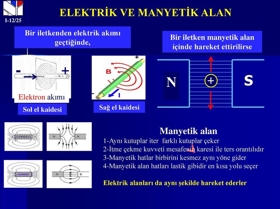 kutuplar çeker 2-İtme çekme kuvveti mesafenin karesi ile ters orantılıdır 3-Manyetik hatlar birbirini kesmez aynı