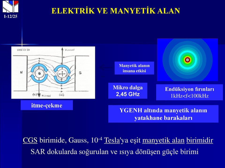 altında manyetik alanın yatakhane barakaları CGS birimide, Gauss, 10-4