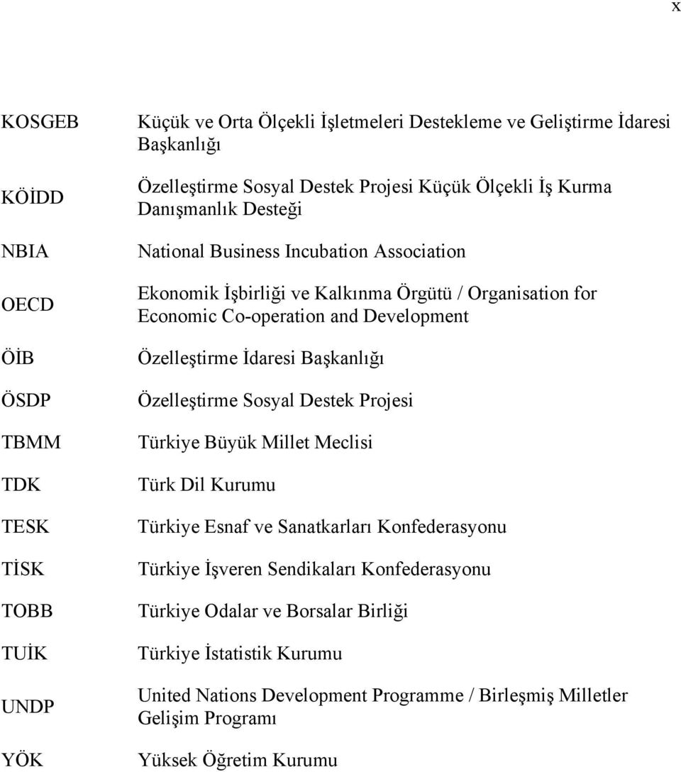 Development Özelleştirme İdaresi Başkanlığı Özelleştirme Sosyal Destek Projesi Türkiye Büyük Millet Meclisi Türk Dil Kurumu Türkiye Esnaf ve Sanatkarları Konfederasyonu Türkiye