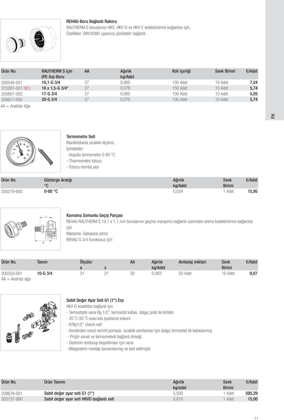 27 0,065 100 Adet 10 Adet 5,05 250617-002 20-G 3/4 27 0,070 100 Adet 10 Adet 5,74 AA = Anahtar Ağzı FH Termometre Seti Manifoldlarda sıcaklık ölçümü.