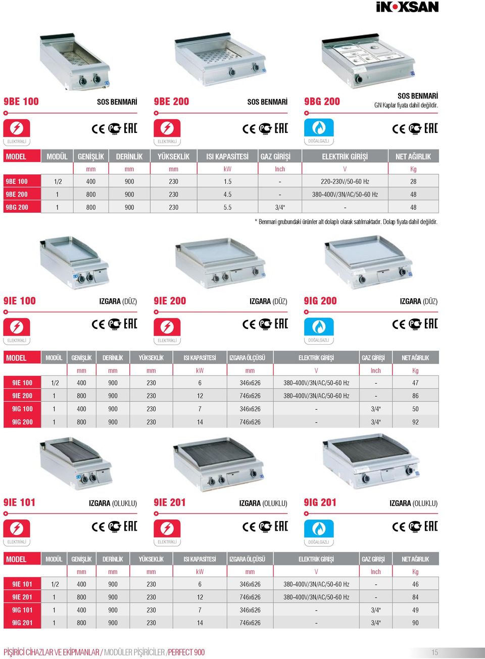 5-220-230V/50-60 Hz 28 9BE 200 1 800 900 230 4.5-380-400V/3N/AC/50-60 Hz 48 9BG 200 1 800 900 230 5.5 3/4" - 48 * Benmari grubundaki ürünler alt dolaplı olarak satılmaktadır.