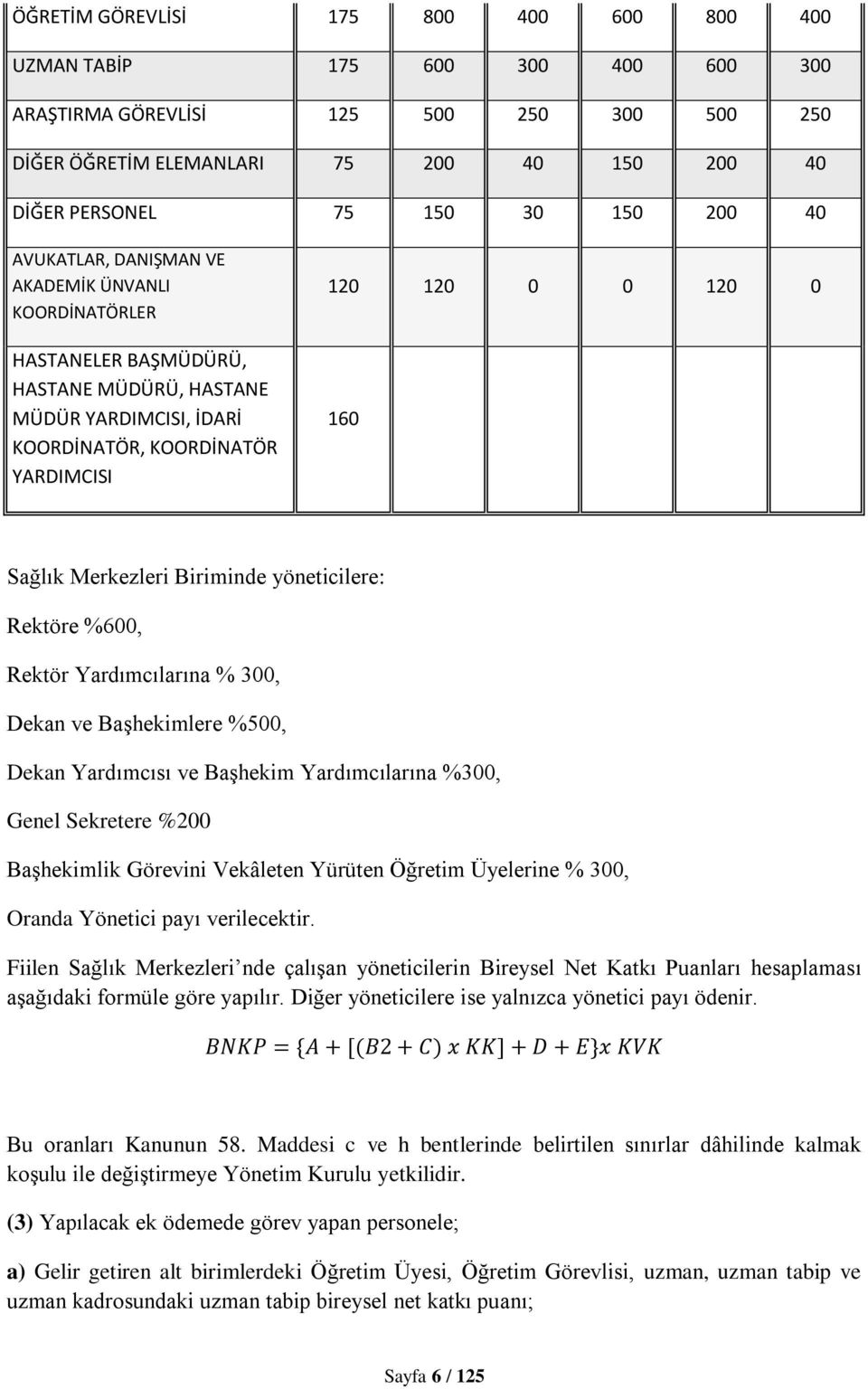 Merkezleri Biriminde yöneticilere: Rektöre %600, Rektör Yardımcılarına % 300, Dekan ve Başhekimlere %500, Dekan Yardımcısı ve Başhekim Yardımcılarına %300, Genel Sekretere %200 Başhekimlik Görevini