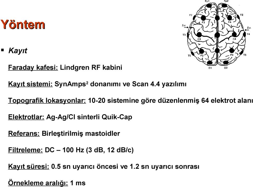 Elektrotlar: Ag-Ag/Cl sinterli Quik-Cap Referans: Birleştirilmiş mastoidler Filtreleme: DC