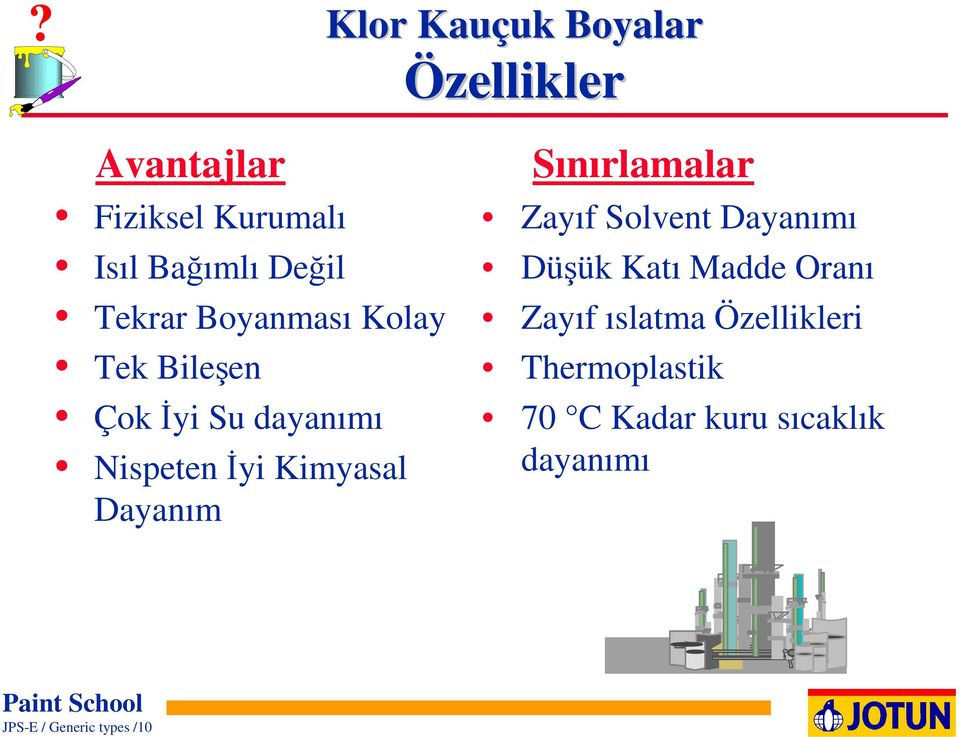 Dayanım Sınırlamalar Zayıf Solvent Dayanımı Düşük Katı Madde Oranı Zayıf ıslatma