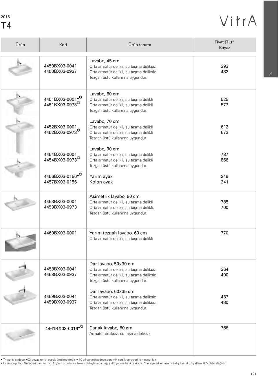 525 577 4452BX03-0001 4452BX03-0973 Lavabo, 70 cm Orta armatür delikli, su taşma delikli Orta armatür delikli, su taşma delikli Tezgah üstü kullanıma uygundur.