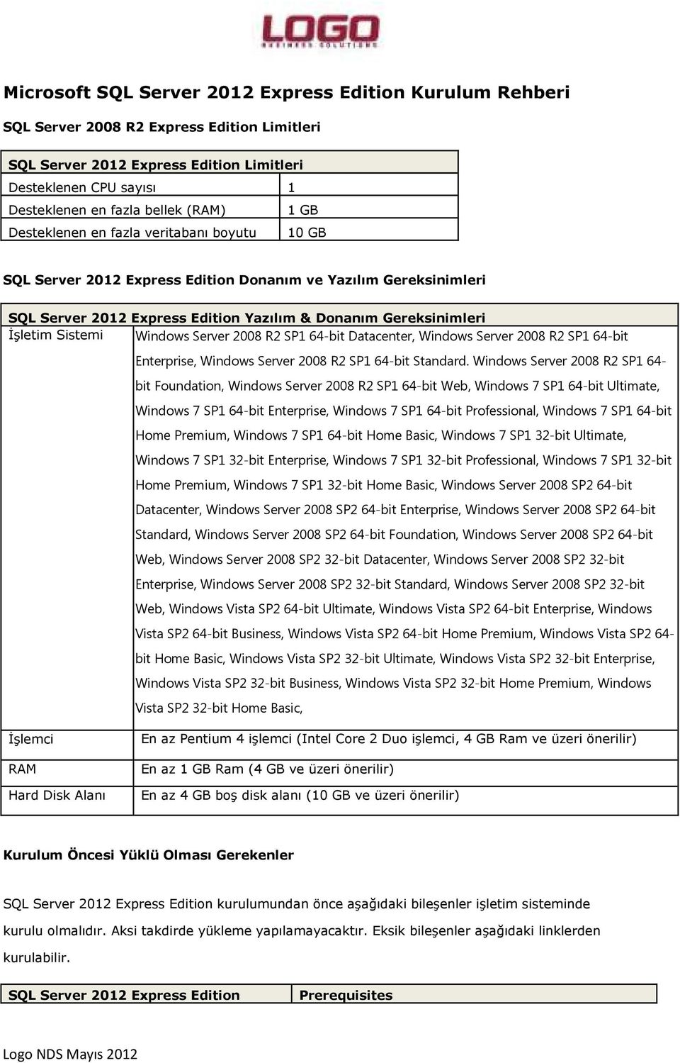 Sistemi Windows Server 2008 R2 SP1 64-bit Datacenter, Windows Server 2008 R2 SP1 64-bit Enterprise, Windows Server 2008 R2 SP1 64-bit Standard.