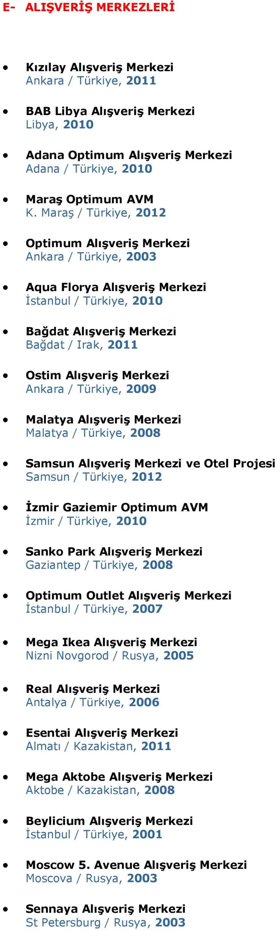 Ankara / Türkiye, 2009 Malatya Alışveriş Merkezi Malatya / Türkiye, 2008 Samsun Alışveriş Merkezi ve Otel Projesi Samsun / Türkiye, 2012 İzmir Gaziemir Optimum AVM İzmir / Türkiye, 2010 Sanko Park