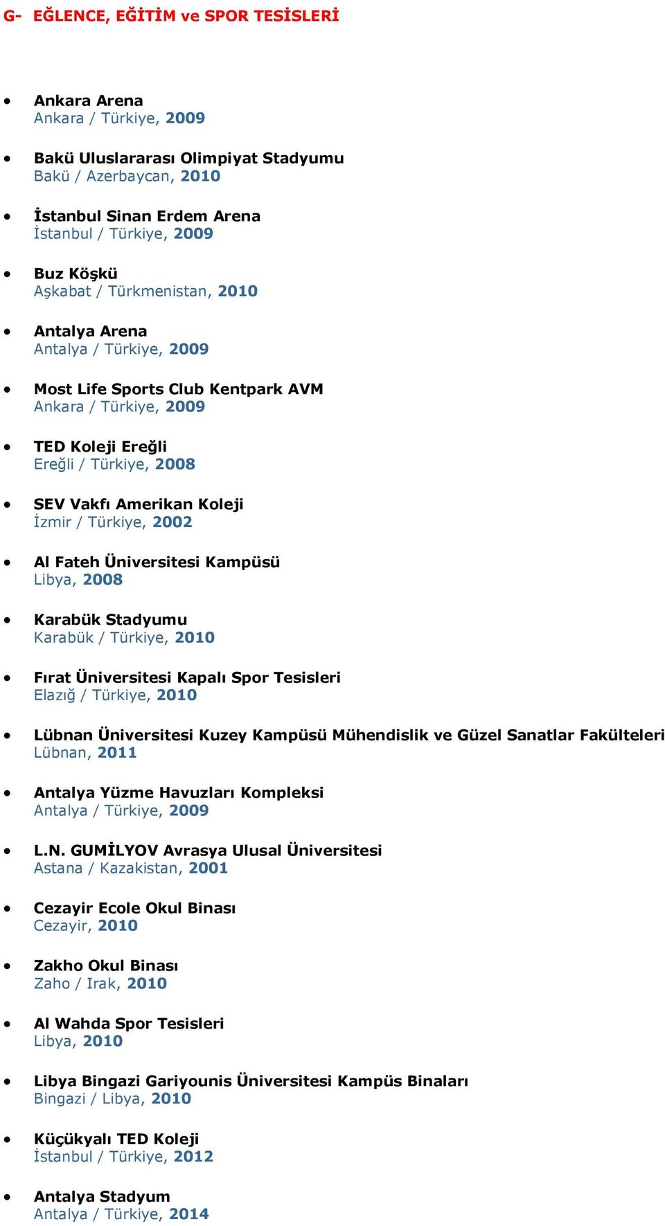 Türkiye, 2002 Al Fateh Üniversitesi Kampüsü Libya, 2008 Karabük Stadyumu Karabük / Türkiye, 2010 Fırat Üniversitesi Kapalı Spor Tesisleri Elazığ / Türkiye, 2010 Lübnan Üniversitesi Kuzey Kampüsü