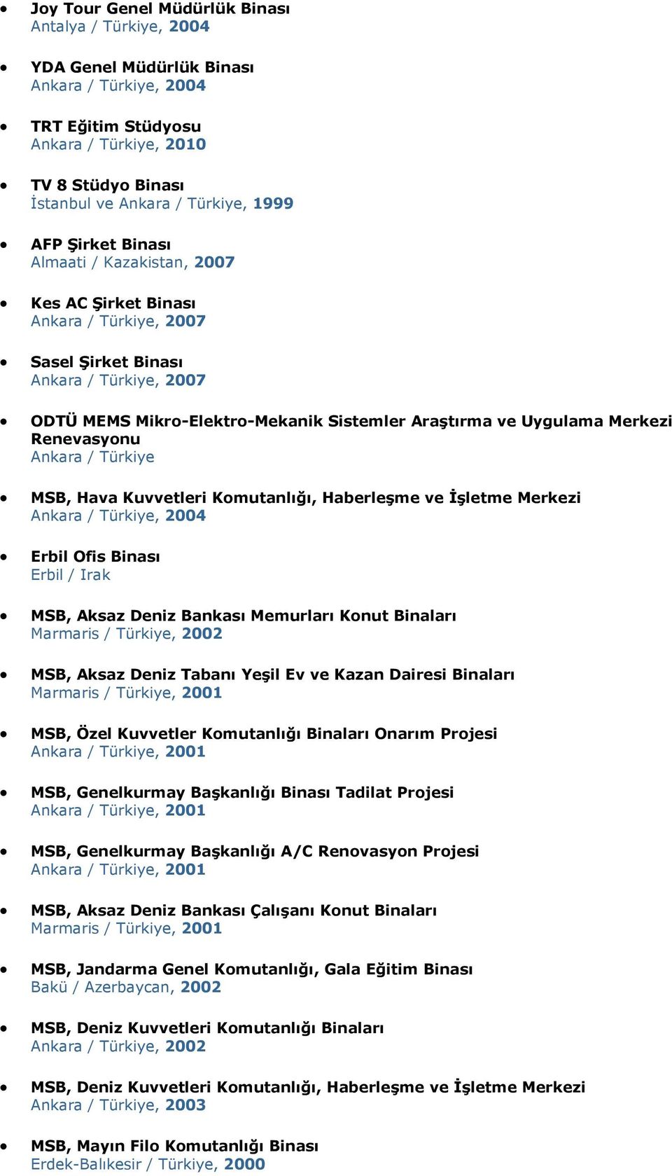 Uygulama Merkezi Renevasyonu Ankara / Türkiye MSB, Hava Kuvvetleri Komutanlığı, Haberleşme ve İşletme Merkezi Ankara / Türkiye, 2004 Erbil Ofis Binası Erbil / Irak MSB, Aksaz Deniz Bankası Memurları