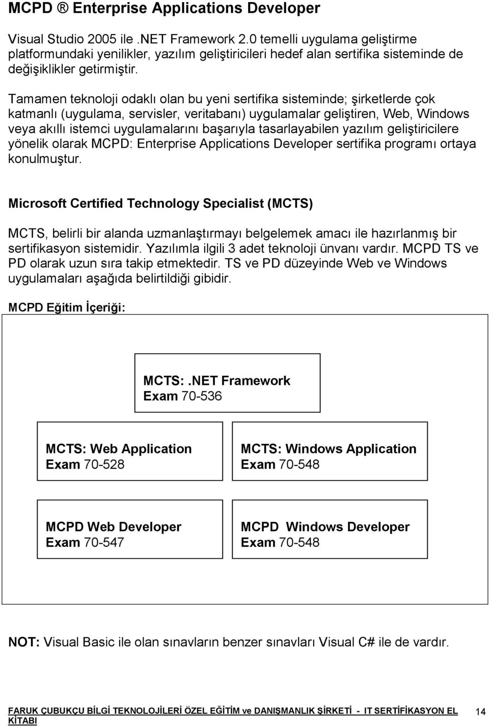 Tamamen teknoloji odaklı olan bu yeni sertifika sisteminde; şirketlerde çok katmanlı (uygulama, servisler, veritabanı) uygulamalar geliştiren, Web, Windows veya akıllı istemci uygulamalarını