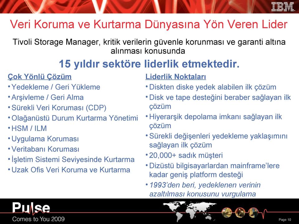 Seviyesinde Kurtarma Uzak Ofis Veri Koruma ve Kurtarma Liderlik Noktaları Diskten diske yedek alabilen ilk çözüm Disk ve tape desteğini beraber sağlayan ilk çözüm Hiyerarşik depolama imkanı sağlayan