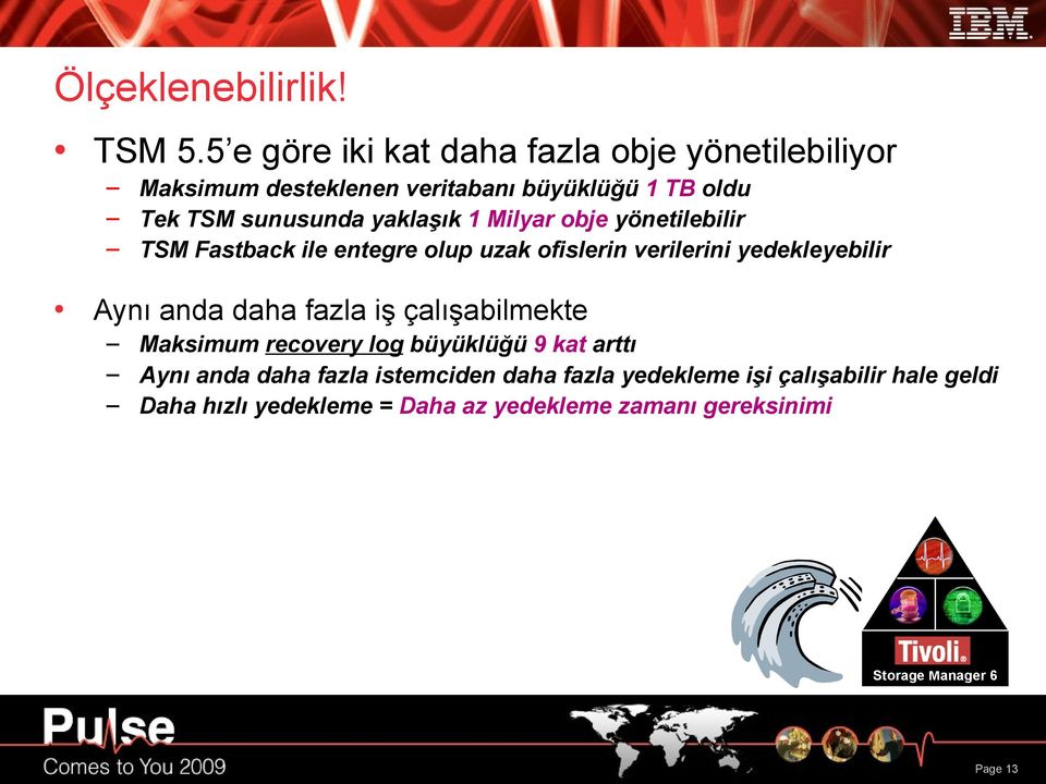 yaklaşık 1 Milyar obje yönetilebilir TSM Fastback ile entegre olup uzak ofislerin verilerini yedekleyebilir Aynı anda daha