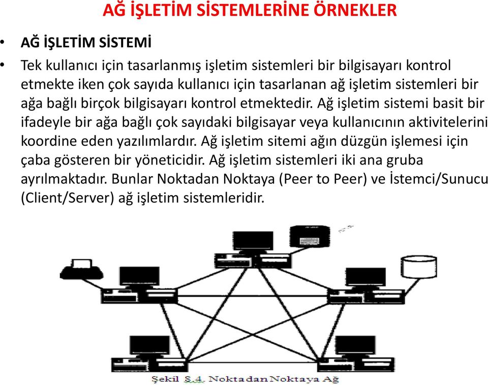 Ağ işletim sistemi basit bir ifadeyle bir ağa bağlı çok sayıdaki bilgisayar veya kullanıcının aktivitelerini koordine eden yazılımlardır.