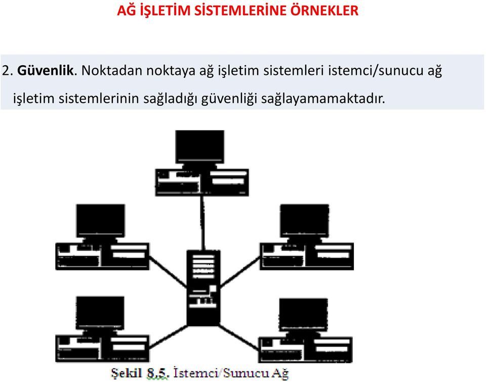 sistemleri istemci/sunucu ağ