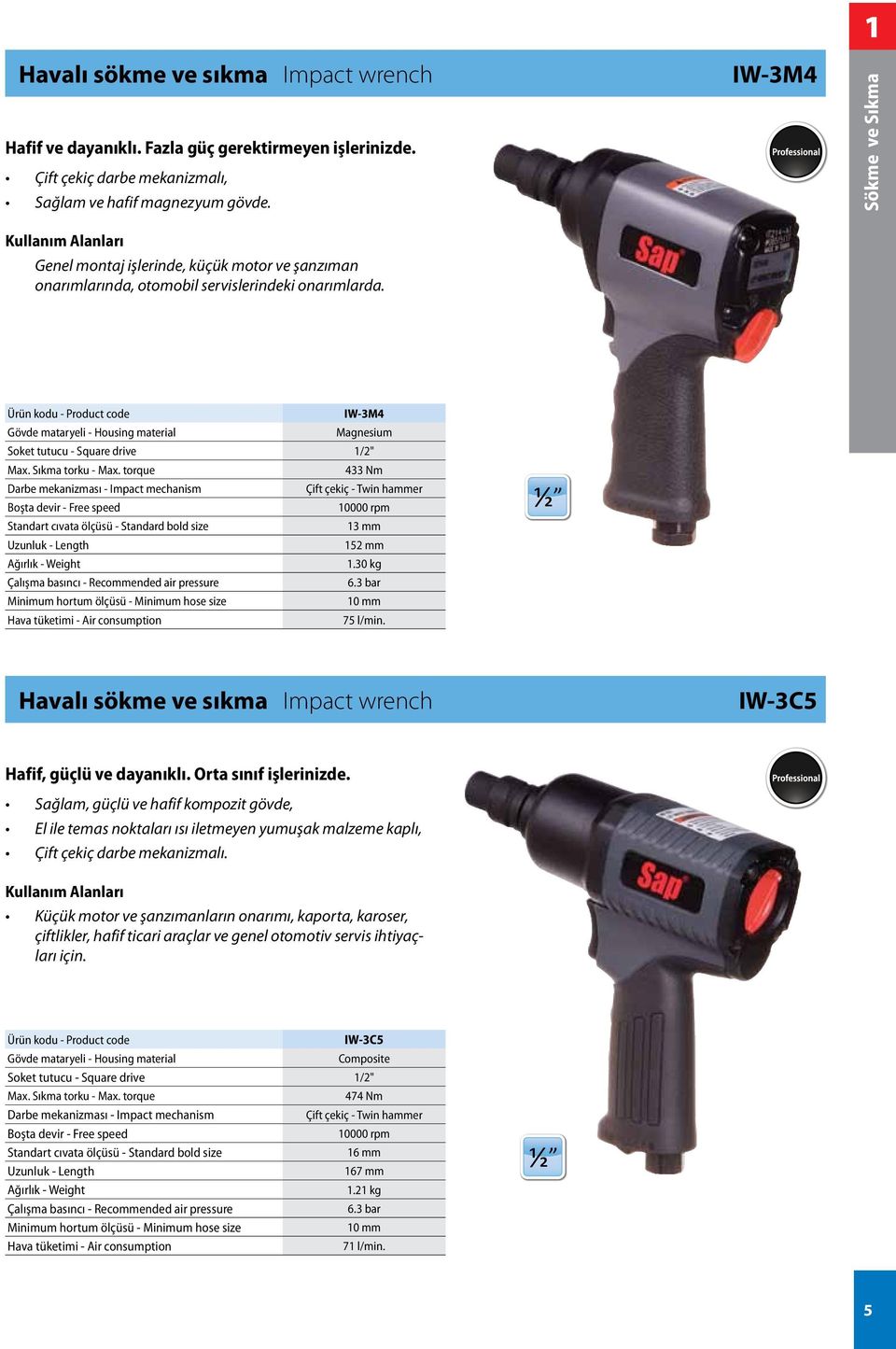 IW-3M4 1 Sökme ve Sıkma IW-3M4 Magnesium Soket tutucu - Square drive 1/2" 433 Nm Darbe mekanizması - Impact mechanism Standart cıvata ölçüsü - bold size Çift çekiç - Twin hammer 10000 rpm 13 mm 152