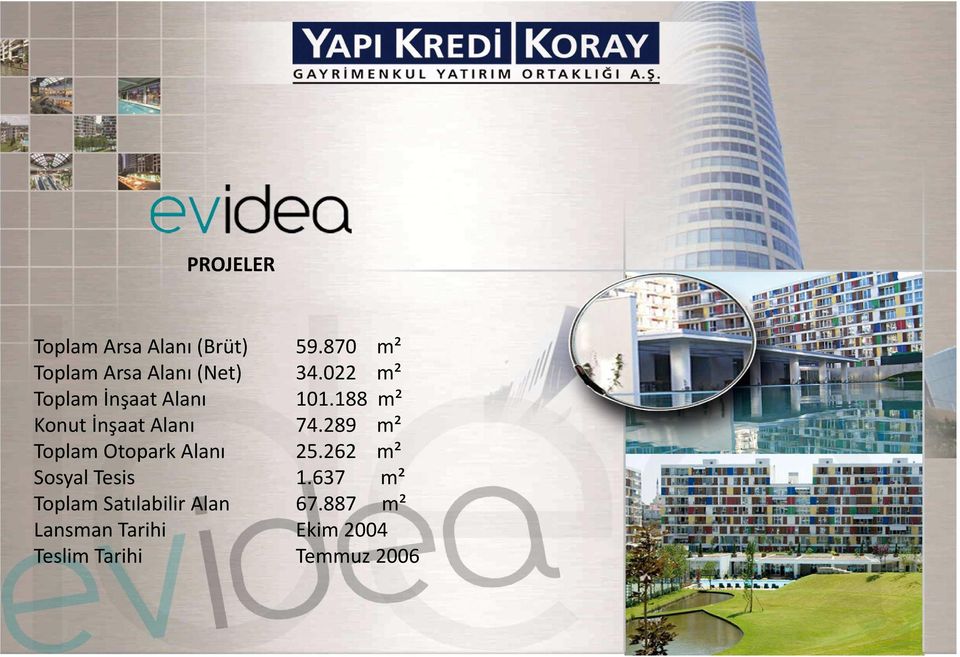 289 m² Toplam Otopark Alanı 25.262 m² Sosyal Tesis 1.