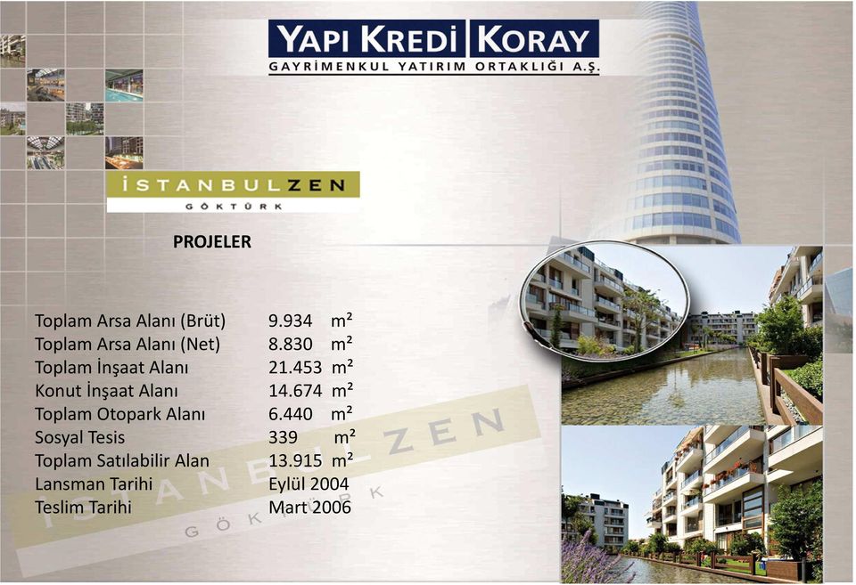 674 m² Toplam Otopark Alanı 6.