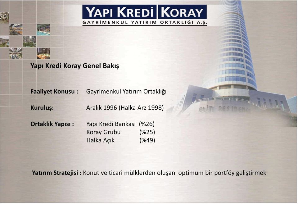 Yapı Kredi Bankası (%26) Koray Grubu (%25) Halka Açık (%49) Yatırım