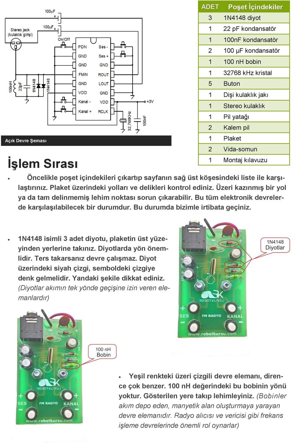 Plaket üzerindeki yolları ve delikleri kontrol ediniz. Üzeri kazınmış bir yol ya da tam delinmemiş lehim noktası sorun çıkarabilir. Bu tüm elektronik devrelerde karşılaşılabilecek bir durumdur.