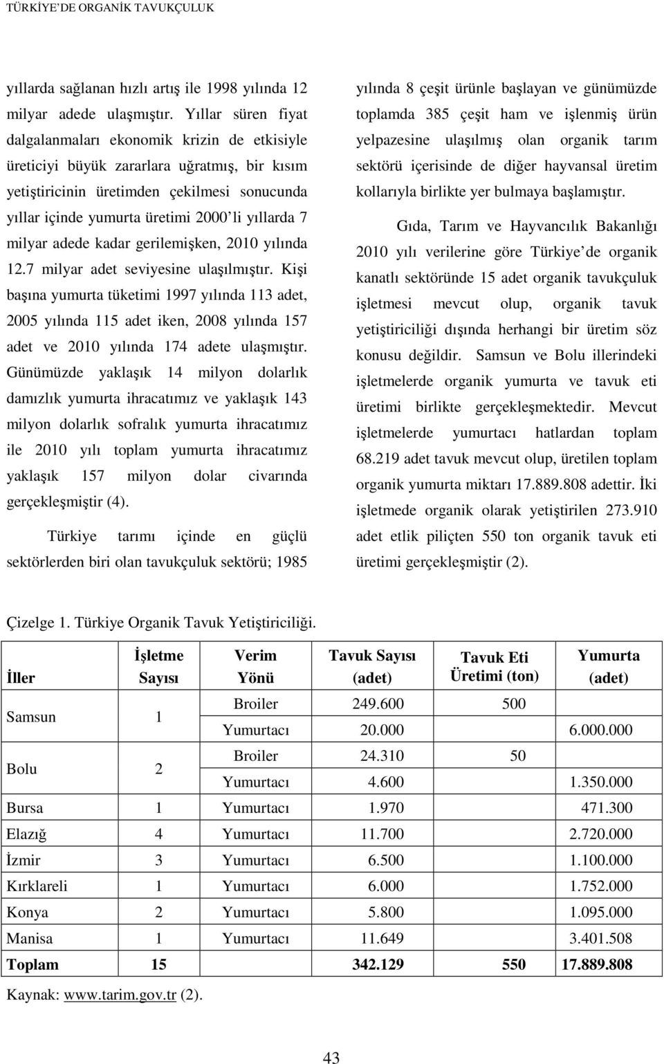 yıllarda 7 milyar adede kadar gerilemişken, 2010 yılında 12.7 milyar adet seviyesine ulaşılmıştır.