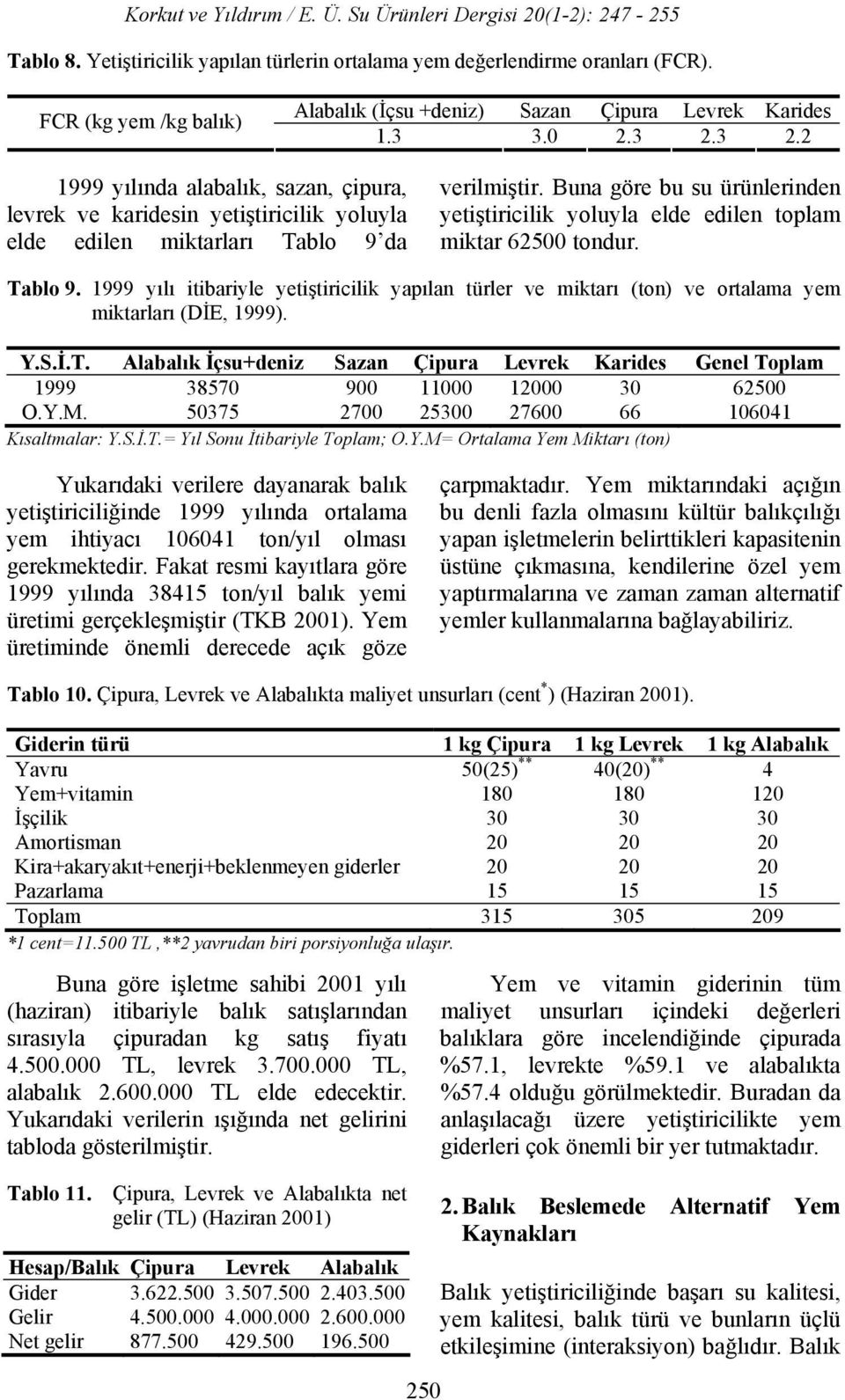 Buna göre bu su ürünlerinden yetiştiricilik yoluyla elde edilen toplam miktar 62500 tondur. Tablo 9.