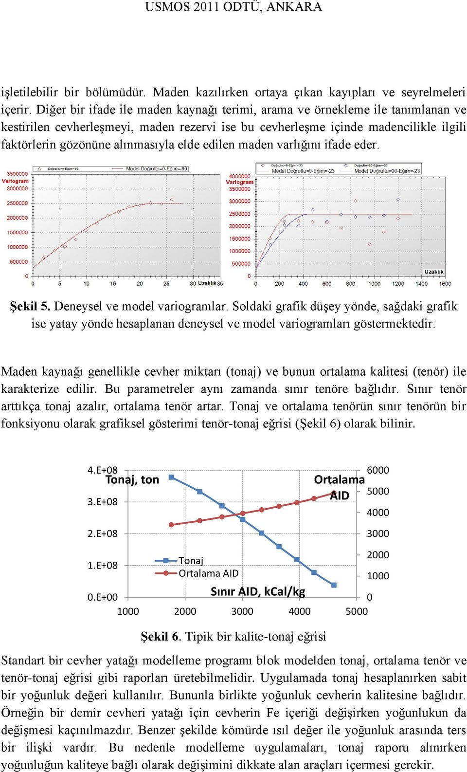 elde edilen maden varlığını ifade eder. Şekil 5. Deneysel ve model variogramlar. Soldaki grafik düşey yönde, sağdaki grafik ise yatay yönde hesaplanan deneysel ve model variogramları göstermektedir.