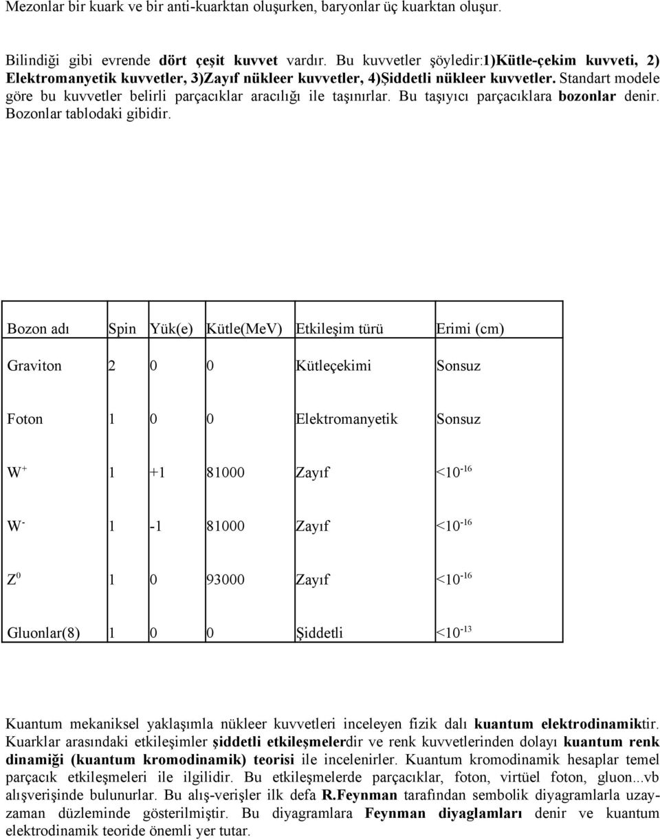 Standart modele göre bu kuvvetler belirli parçacıklar aracılığı ile taşınırlar. Bu taşıyıcı parçacıklara bozonlar denir. Bozonlar tablodaki gibidir.