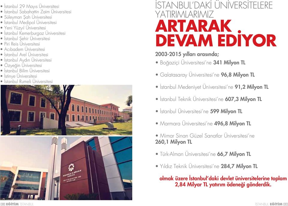 Üniversitesi İSTANBUL DAKİ ÜNİVERSİTELERE YATIRIMLARIMIZ ARTARAK DEVAM EDİYOR 2003-2015 yılları arasında; Boğaziçi Üniversitesi ne 341 Milyon TL Galatasaray Üniversitesi ne 96,8 Milyon TL İstanbul