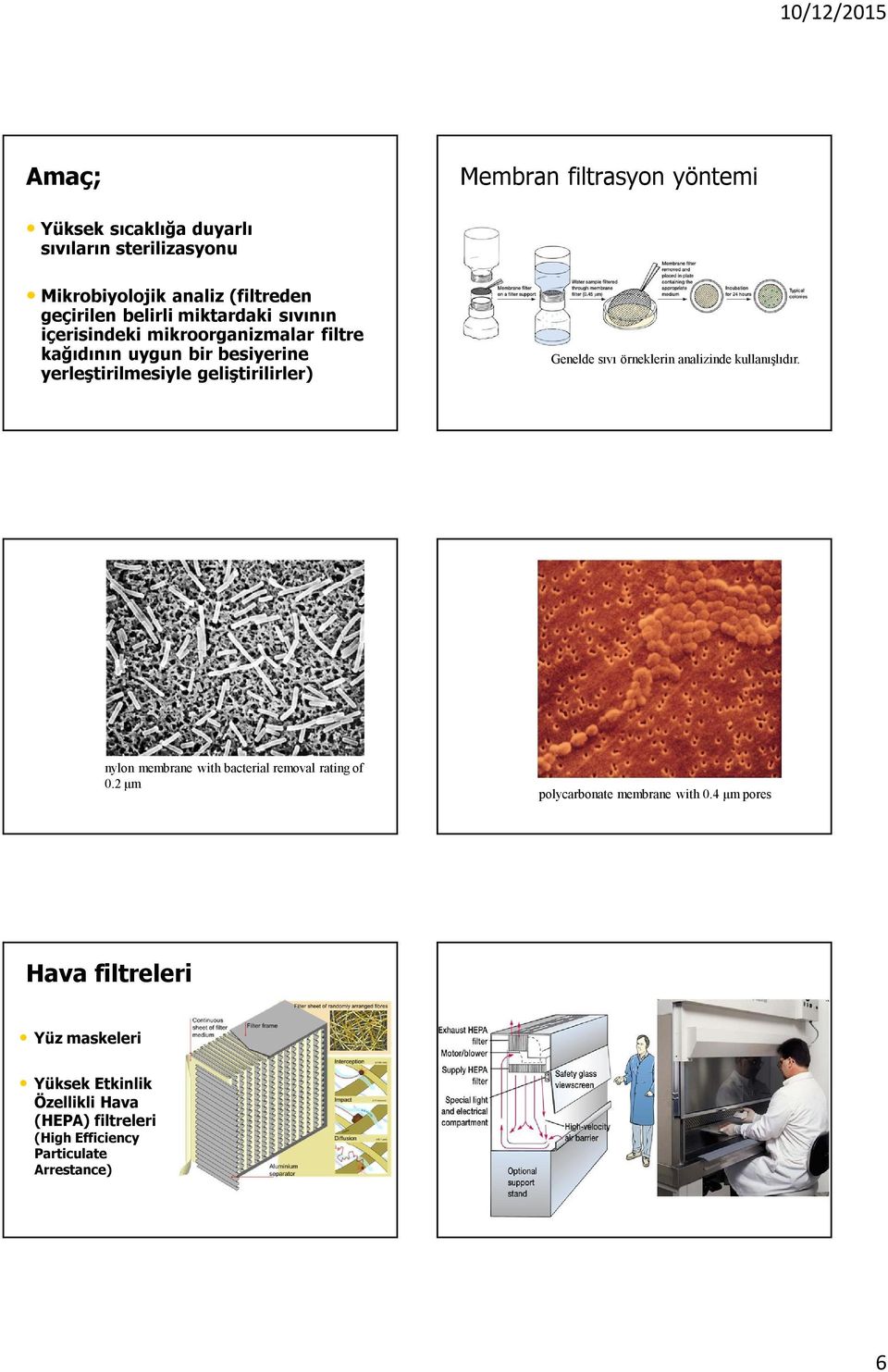 Genelde sıvı örneklerin analizinde kullanışlıdır. nylon membrane with bacterial removal rating of 0.