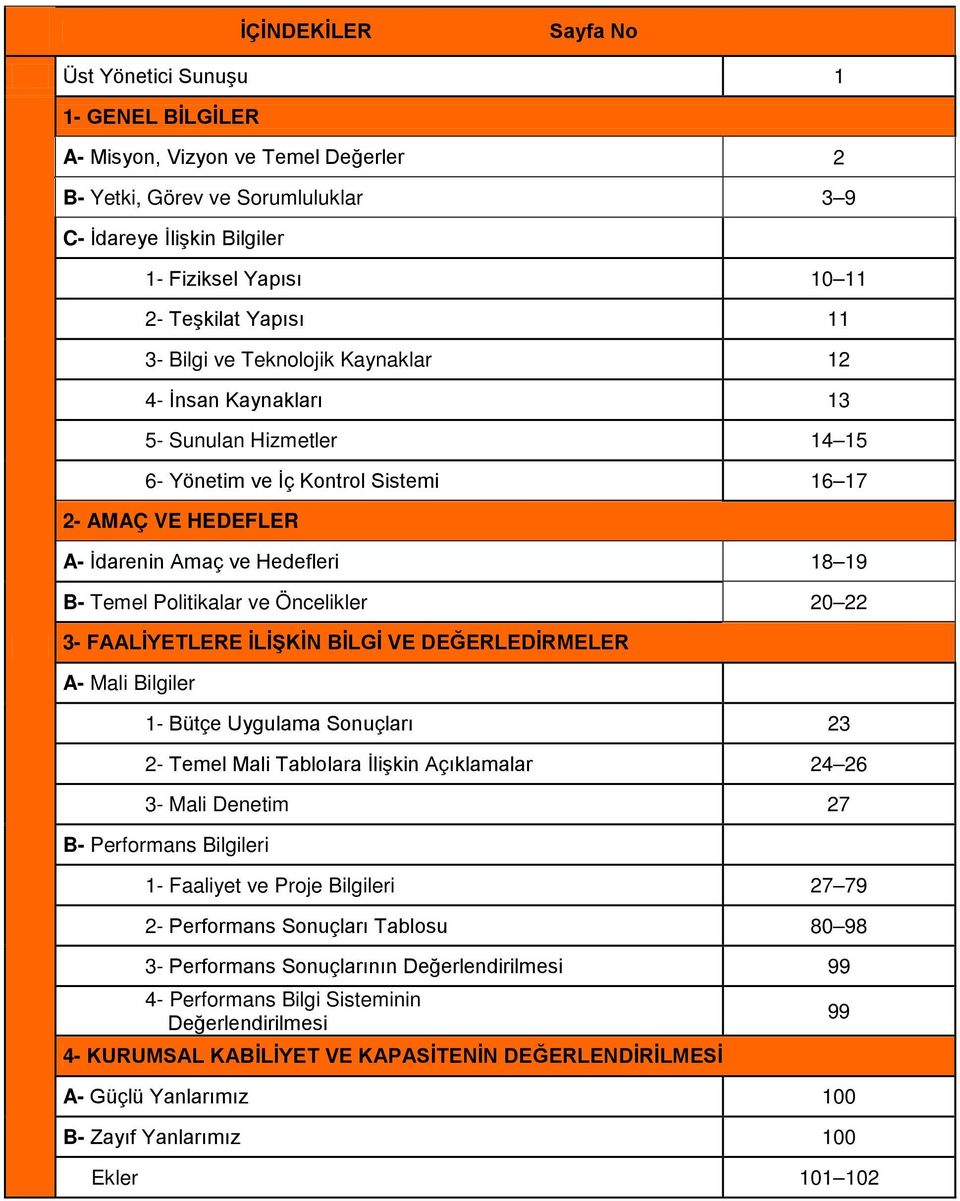 B- Temel Politikalar ve Öncelikler 20 22 3- FAALİYETLERE İLİŞKİN BİLGİ VE DEĞERLEDİRMELER A- Mali Bilgiler 1- Bütçe Uygulama Sonuçları 23 2- Temel Mali Tablolara İlişkin Açıklamalar 24 26 3- Mali