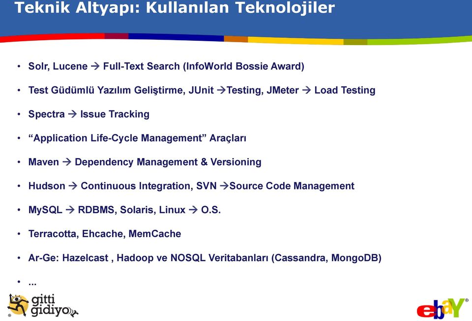 Maven Dependency Management & Versioning Hudson Continuous Integration, SVN Source Code Management MySQL RDBMS,