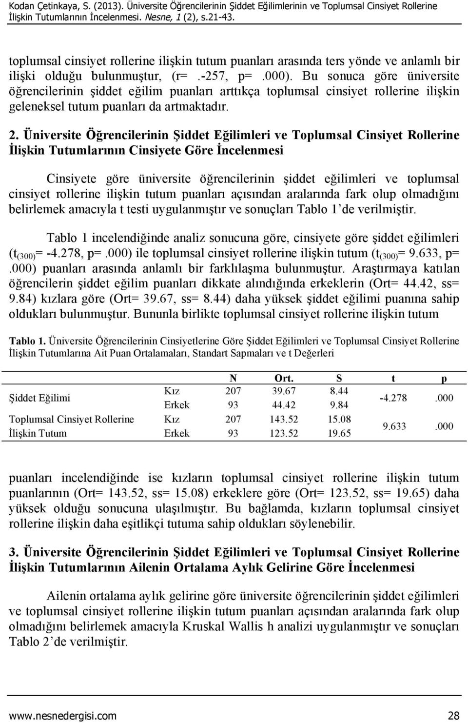 Bu sonuca göre üniversite öğrencilerinin şiddet eğilim puanları arttıkça toplumsal cinsiyet rollerine ilişkin geleneksel tutum puanları da artmaktadır. 2.