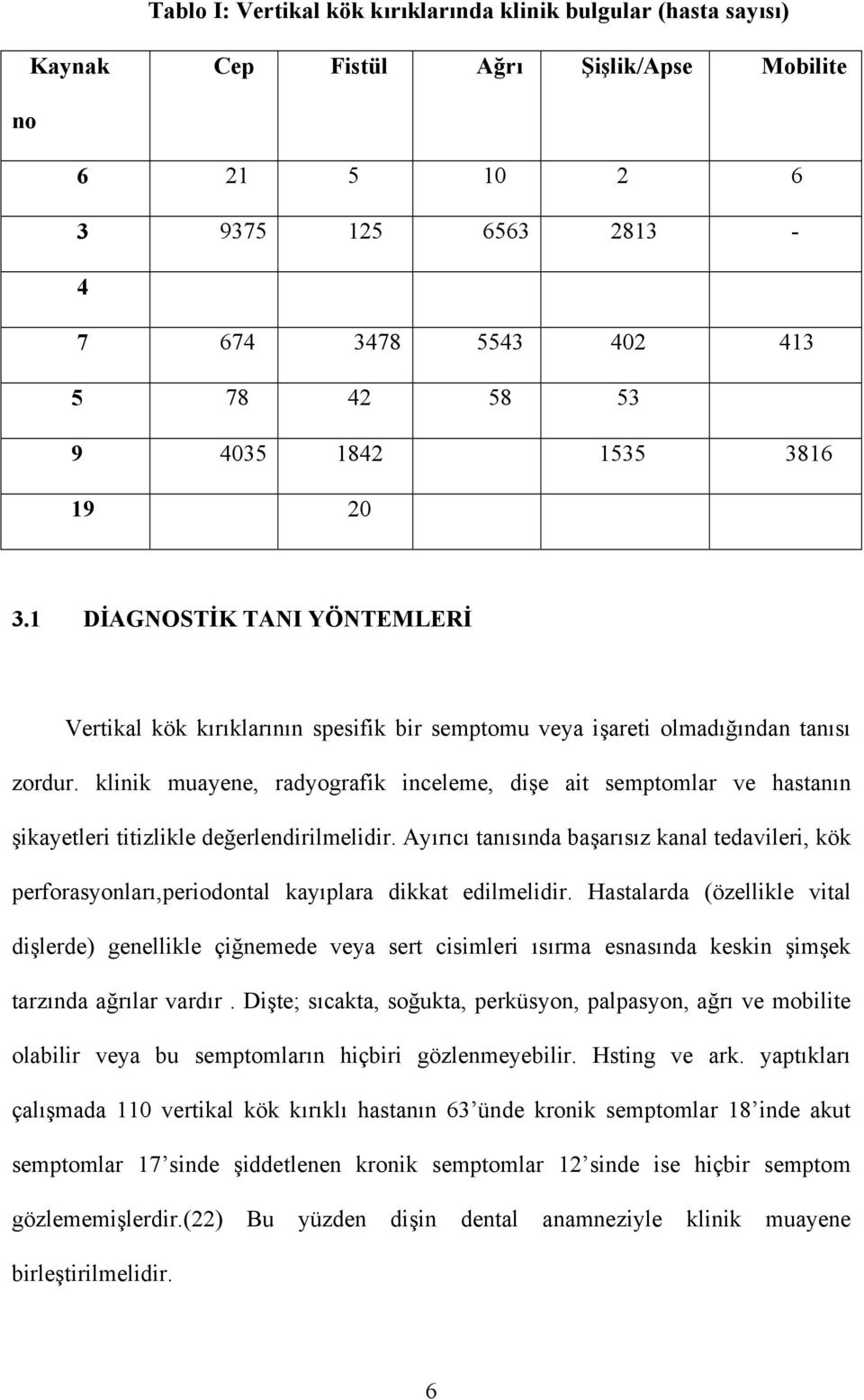 klinik muayene, radyografik inceleme, dişe ait semptomlar ve hastanın şikayetleri titizlikle değerlendirilmelidir.