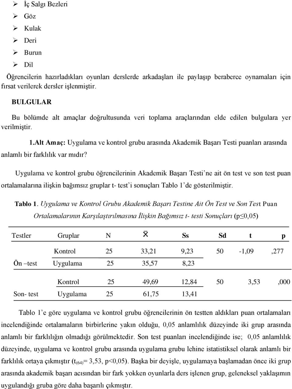 Alt Amaç: Uygulama ve kontrol grubu arasında Akademik Başarı Testi puanları arasında anlamlı bir farklılık var mıdır?