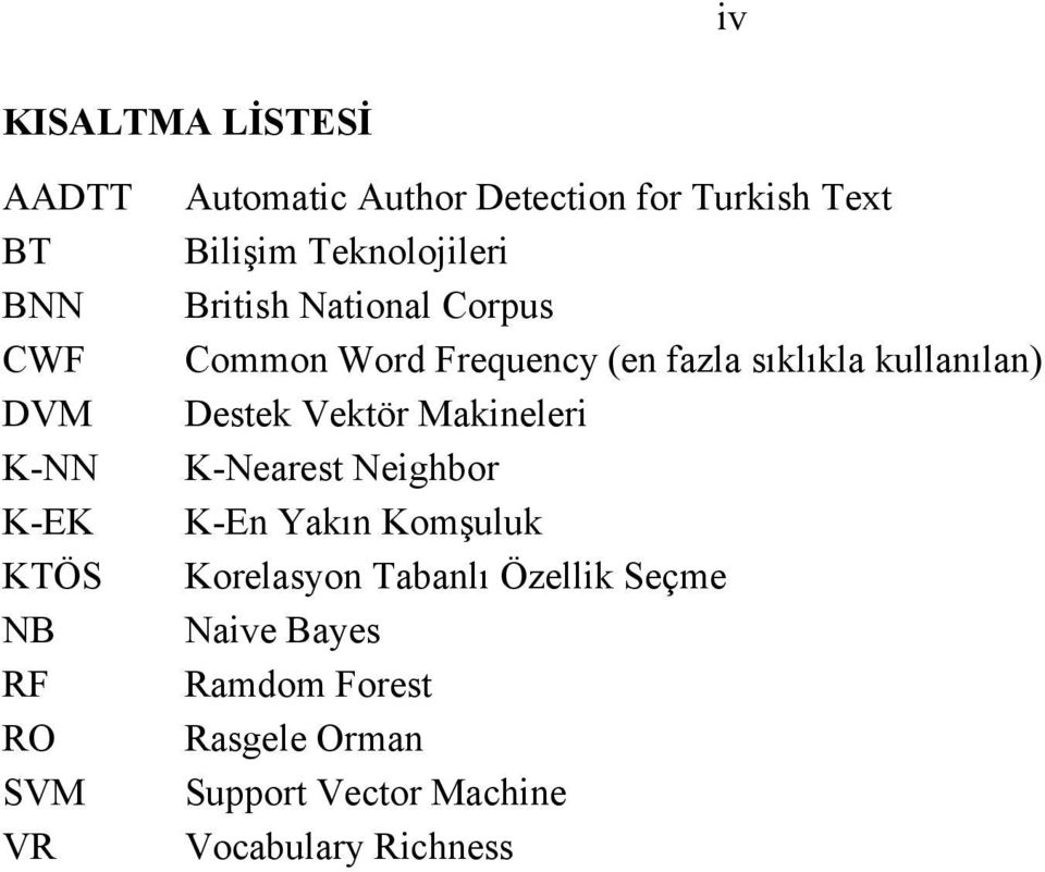 sıklıkla kullanılan) Destek Vektör Makineleri K-Nearest Neighbor K-En Yakın Komşuluk Korelasyon