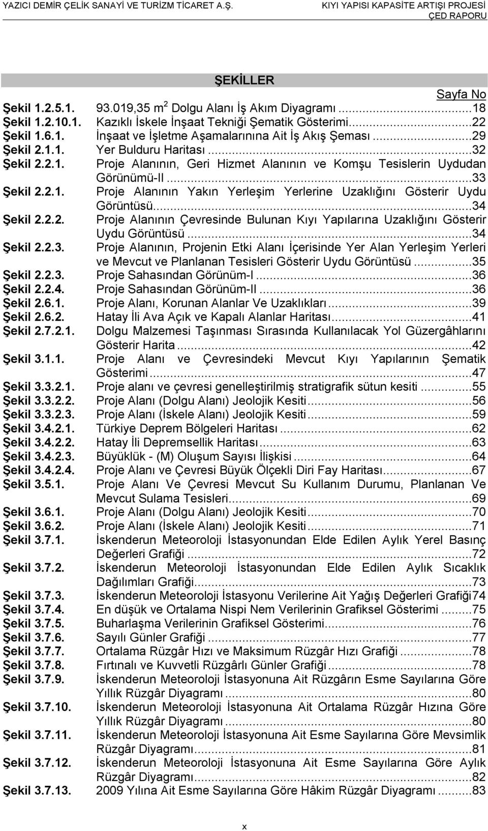 ..34 Şekil 2.2.2. Proje Alanının Çevresinde Bulunan Kıyı Yapılarına Uzaklığını Gösterir Uydu Görüntüsü...34 Şekil 2.2.3. Proje Alanının, Projenin Etki Alanı İçerisinde Yer Alan Yerleşim Yerleri ve Mevcut ve Planlanan Tesisleri Gösterir Uydu Görüntüsü.