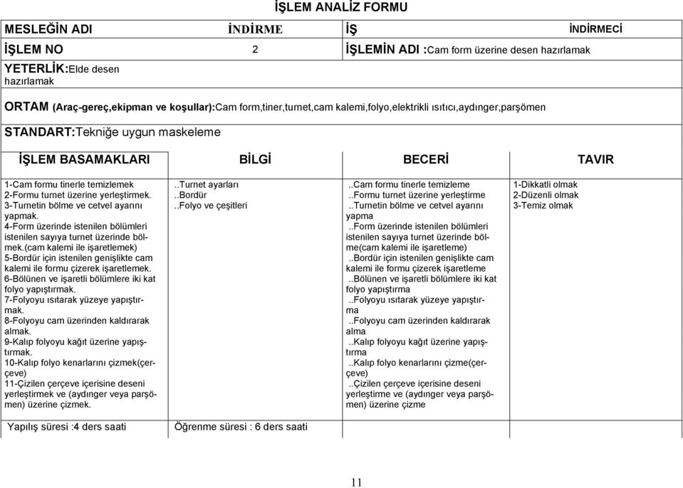 3-Turnetin bölme ve cetvel ayarını yapmak. 4-Form üzerinde istenilen bölümleri istenilen sayıya turnet üzerinde bölmek.