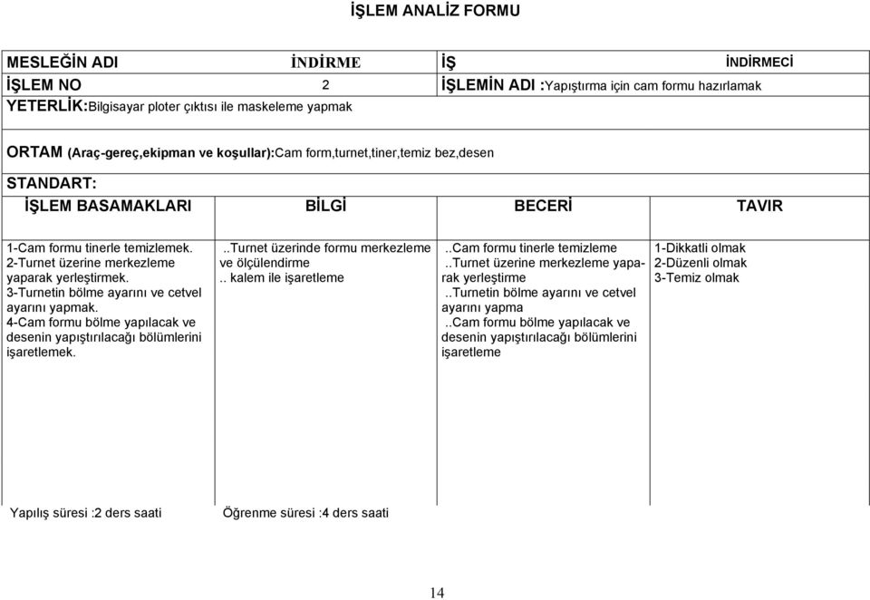 3-Turnetin bölme ayarını ve cetvel ayarını yapmak. 4-Cam formu bölme yapılacak ve desenin yapıştırılacağı bölümlerini işaretlemek...turnet üzerinde formu merkezleme ve ölçülendirme.