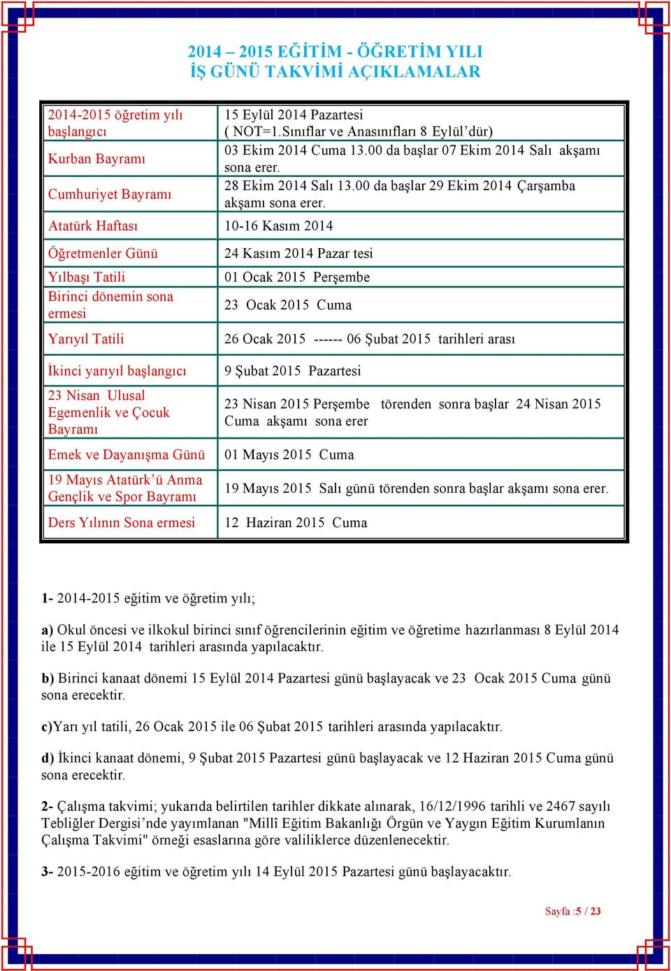 28 Ekim 2014 Salı 13.00 da başlar 29 Ekim 2014 Çarşamba akşamı sona erer.