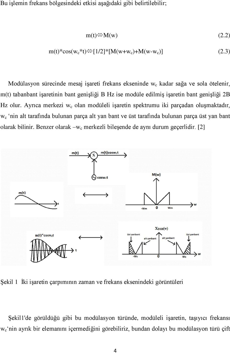 Ayrıca merkezi w c olan modüleli iģaretin spektrumu iki parçadan oluģmaktadır, w c nin alt tarafında bulunan parça alt yan bant ve üst tarafında bulunan parça üst yan bant olarak bilinir.