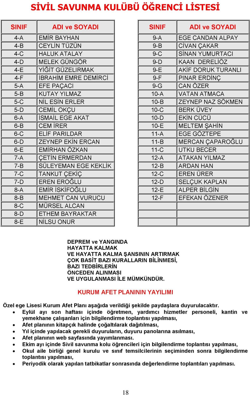 ZEYNEP NAZ SÖKMEN 5-D CEMİL OKÇU 10-C BERK ÜVEY 6-A İSMAİL EGE AKAT 10-D EKİN CÜCÜ 6-B CEM İRER 10-E MELTEM ŞAHİN 6-C ELİF PARILDAR 11-A EGE GÖZTEPE 6-D ZEYNEP EKİN ERCAN 11-B MERCAN ÇAPAROĞLU 6-E