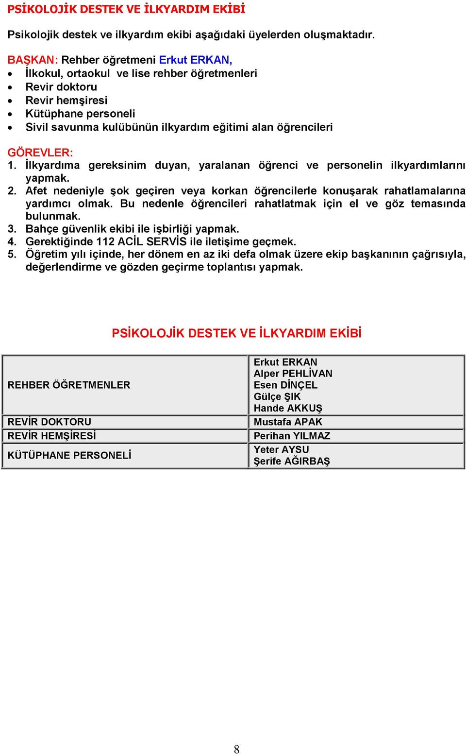 GÖREVLER: 1. İlkyardıma gereksinim duyan, yaralanan öğrenci ve personelin ilkyardımlarını yapmak. 2. Afet nedeniyle şok geçiren veya korkan öğrencilerle konuşarak rahatlamalarına yardımcı olmak.