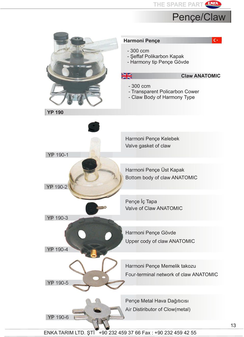 Bottom body of claw ANATOMIC Pençe İç Tapa Valve of Claw ANATOMIC YP 190-3 YP 190-4 Harmoni Pençe Gövde Upper cody of claw ANATOMIC YP