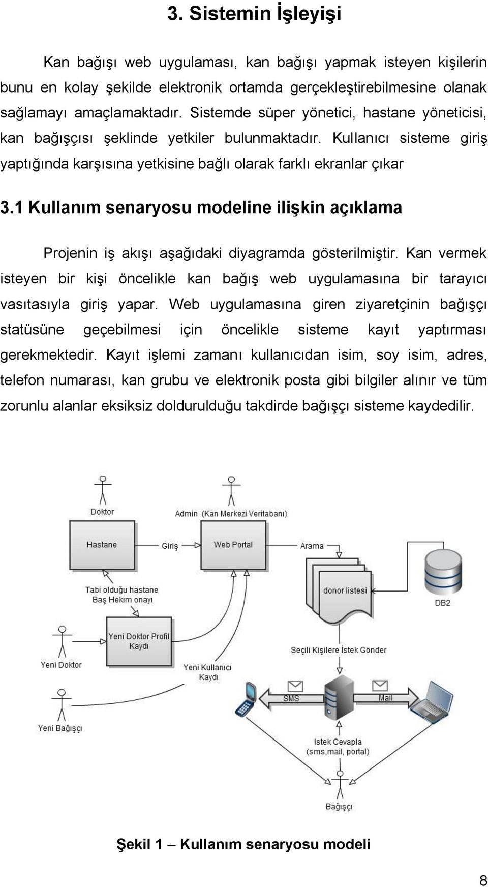 1 Kullanım senaryosu modeline ilişkin açıklama Projenin iş akışı aşağıdaki diyagramda gösterilmiştir.