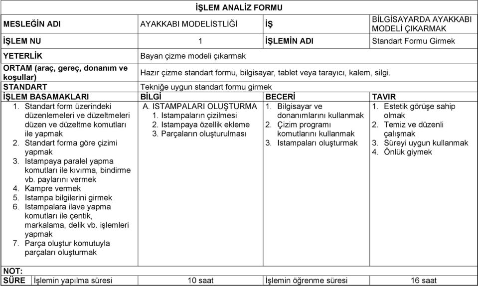 Standart forma göre çizimi yapmak 3. Istampaya paralel yapma komutları ile kıvırma, bindirme vb. paylarını vermek 4. Kampre vermek 5. Istampa bilgilerini girmek 6.